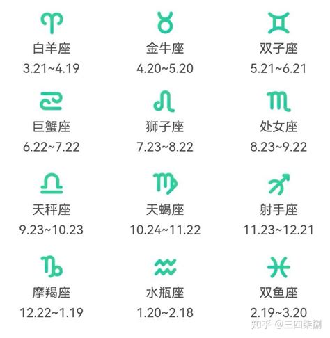 12/21星座女